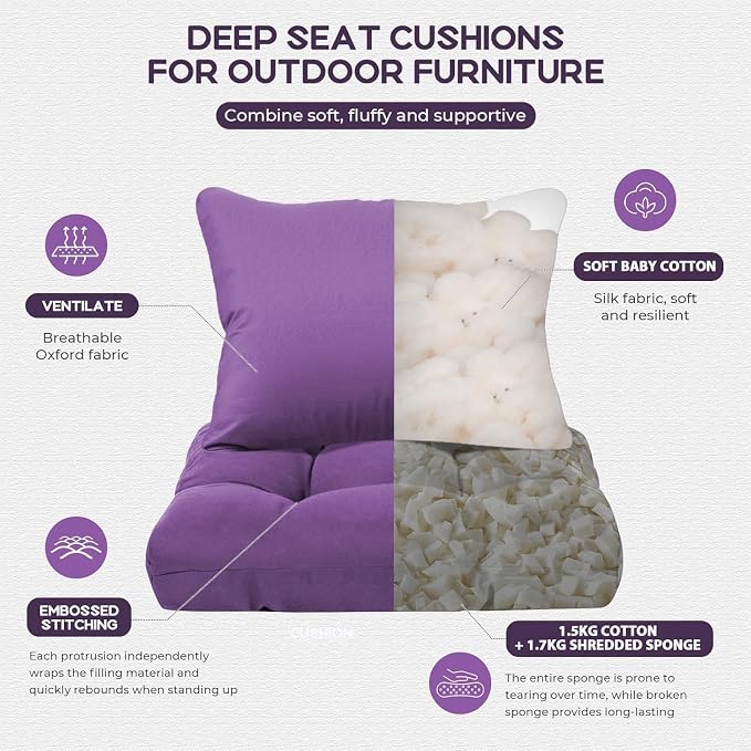 Waterproof Outdoor Chair Cushions Set of 2, Patio Cushions for Outdoor Furniture Water-Resistant & Fade-Resistant, Deep Seat & Back Cushion for Wicker Sofa, 22x22 Inch (Purple) #FX