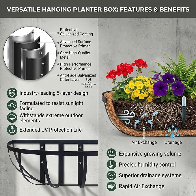 2 Pack 16" Railing Planter Window Box with Coco Fiber Liner Horse Trough Planter The Railing Planter Boxes for Deck Porch Fence Outdoor