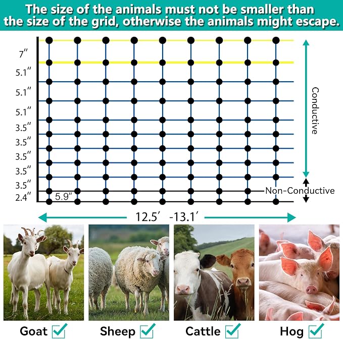 PPOLB Highly Visible Blue Electric Fence Netting, 42.5" H x 164' L, Portable Livestock Nets Mesh for Goats, Sheep, Hogs, Dog, Electric Fencing for Backyards, Homesteaders, Farms Ranches, and Gardens