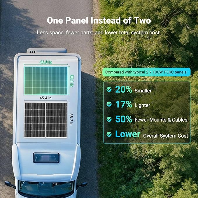 HQST N-Type 16BB 200 Watt Solar Panel, Compact & Lightweight Solar Panels with 30 Years Lifespan, up to 25.4% Efficiency, Grade A+ Cells, IP65 for RV, Van, Trailer, Marine, Rooftop, Farm, Off Grid