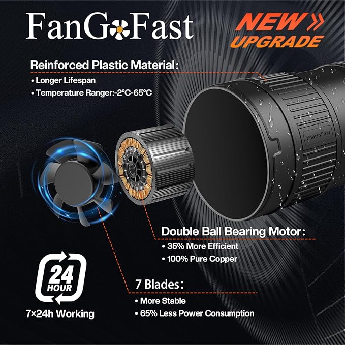 FanGoFast 4 Inch Inline Duct Fan 130CFM Airflow with Stepless Speed Control Low Noise Energy Saving Ventilation Booster Fan for Grow Tents,Workshops,Basements