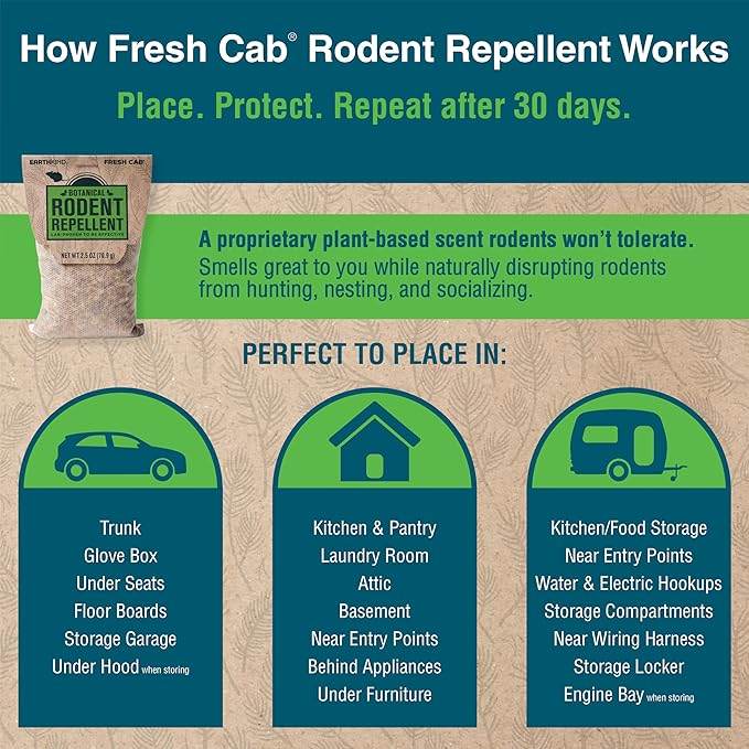 Fresh Cab Botanical Rodent Repellent - Environmentally Friendly, Keeps Mice Out, 24 Scent Pouches (6 Packs of 4)