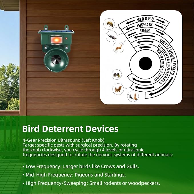 Upgraded Solar Ultrasonic Bird Repellent Devices Outdoor Bird Deterrents for Outside Patio Garden Pigeon Repellent for Balcony Keep Crows Sparrows Starlings Out of Fruit Trees,Swimming Pool,Roof