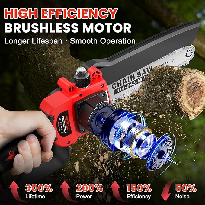 Upgraded 2-in-1 Cordless Pole Saw & 8 Inch Mini Chainsaw, Battery Powered Tree Trimmer with 6.6ft(2m) Extension Pole, 21V 4.0Ah x2 Batteries, Electric Chainsaw for Branch, Limb & Wood Cutting