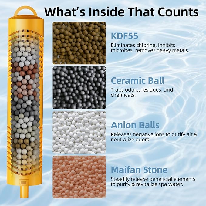 vibement Spa Mineral Sticks for Hot Tub, Hot Tub Mineral Stick Filter Cartridge, with 4 Months Lifetime Universal for Pool and Hot Tub to Keep Water Clear(2pcs, Yellow)