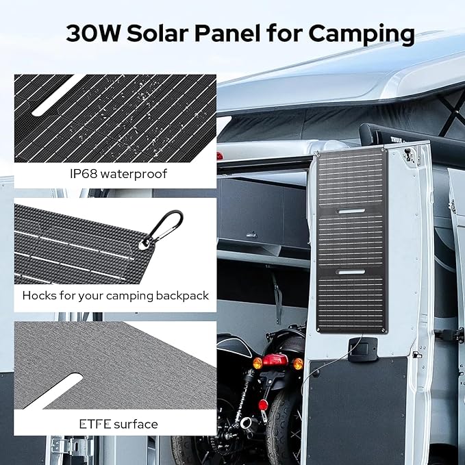 ENOFLO 30W Solar Panel Charger YT30 Foldable Solar Panel IP65 Waterproof Solar Charger with QC3.0 USB & DC Output(10 Connectors) 24% High Efficiency for Outdoor Camping