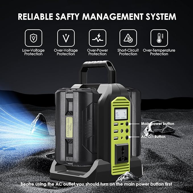 WaxPar Power Inverter Compatible with Ryobi 40V Battery, 350W Outdoor Generators Convert DC 40V to AC 120V Pure Sine Wave Inverter with 6 Output Ports, LED Light for Camping Emergency