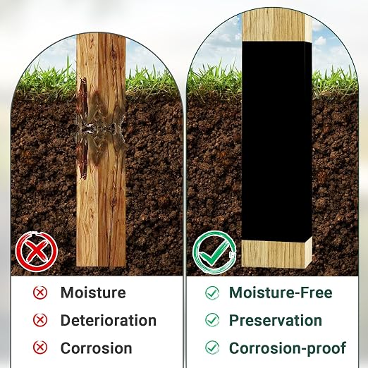 Fence Post Protector Self-Adhesive Post Sleeve Wrap Trimmable Waterproof Fence Rot Protection,13.1ft×11.8Inch(2 Rolls)