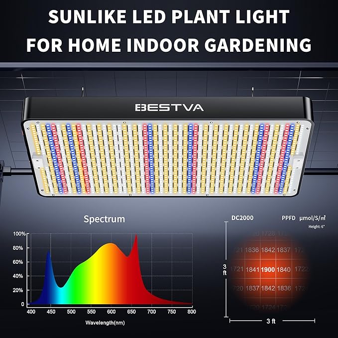 BESTVA DC2000 LED Grow Light, Full Spectrum Grow Lights for Indoor Plants with Veg & Bloom Switches, Quiet Cooling Fan, for Seedling Veg Bloom All Growth Stages