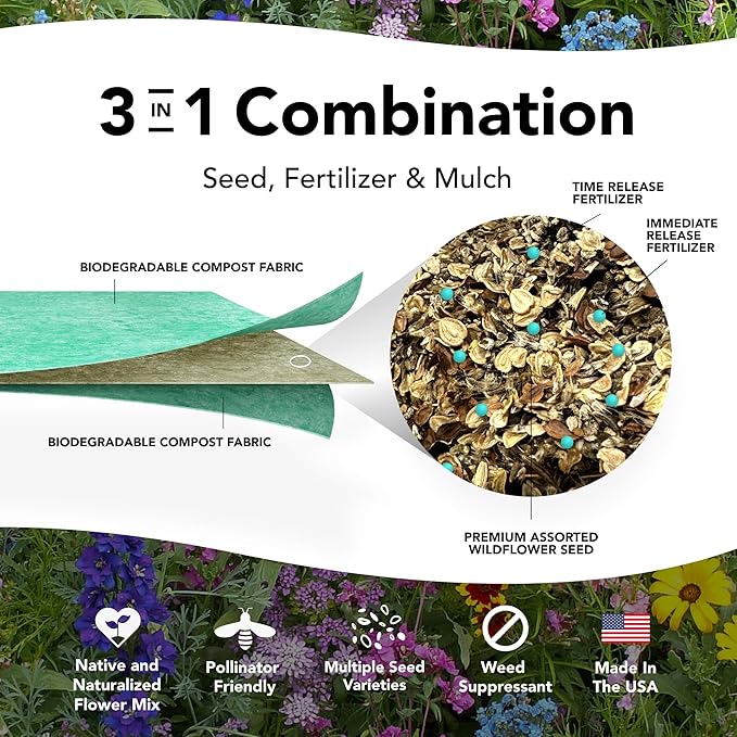 Growtrax Easy-Grow Wildflower Seed Mat - 40 sqft Annual & Perennial Mix - Eco-Friendly Bio Fabric, Ideal for Spring Planting, Flower Display, Pots, Beds & Walkways - Attracts Butterflies & Bees