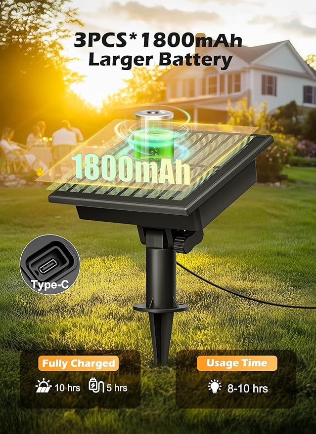 Brightown 108FT Solar String Lights Outdoor Waterproof with Remote, 50+2 LED Shatterproof Bulbs, Dimmable & Timable, 3 Light Modes - Commercial Grade Patio Lights for Garden Backyard Party Decor