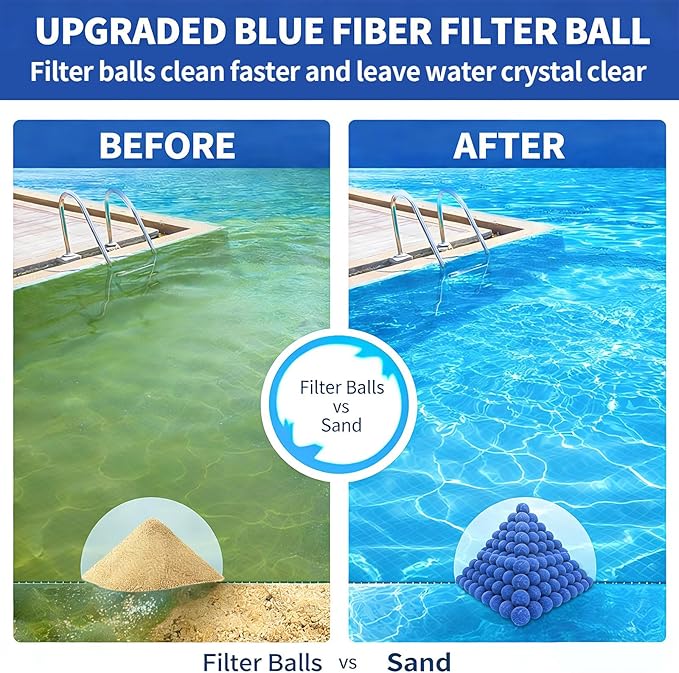 Pool Filter Balls 5.5LB for Sand Filter System, Replace 180 lbs Sand, Heavy Duty Pool Filter Media Balls, Ultra Fine Filtration, Reusable & Washable, for Large Swimming Pools & Pumps