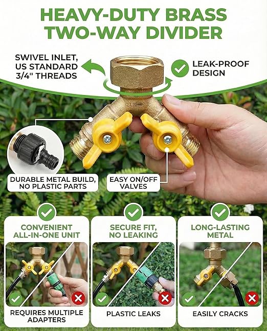 50ft Drip Irrigation Kit Plant Watering System 8x5mm Blank Distribution Tubing DIY Automatic Irrigation Equipment Set for Garden Greenhouse Flower Bed Patio Lawn