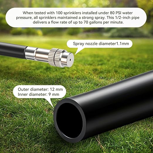 75Ft 1/2" Tubing High-Flow Drip Irrigation System, 360° Adjustable Garden Watering System with 40 Nozzles, Dual-Side Watering Kit for Raised Beds, Greenhouses & Efficient Plant Irrigation
