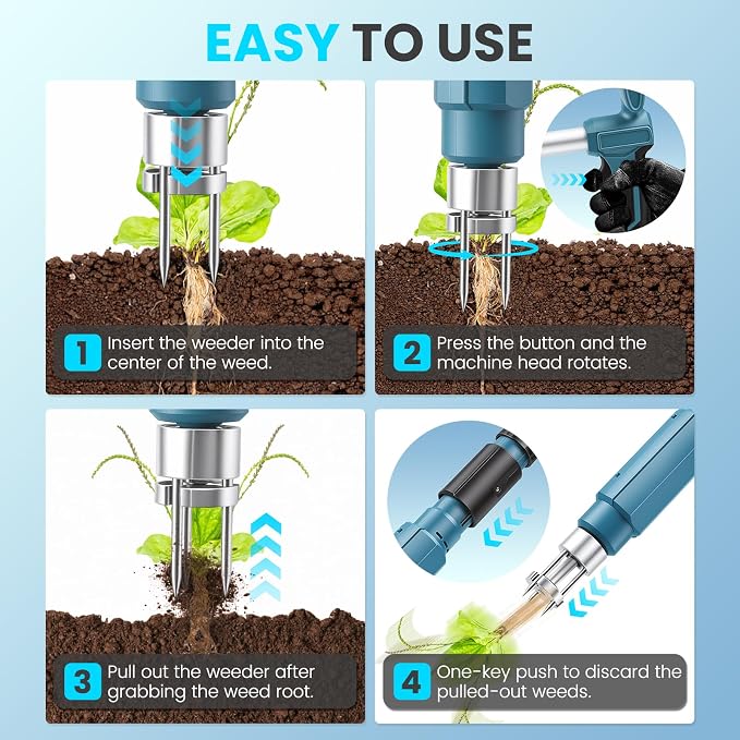 Electric Weed Puller Tool for Makita 18V, Long Handle Weeder Hand Tool w/ 3 Claws Steel Head, Stand Up Gardening Hand Weeding Tool w/Mechanism for Lawn, Yard, Garden(Battery Not Included)