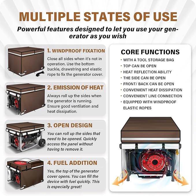 2025 Upgrade 900D+210D Heavy Duty Thicken Fabric. GUYISS Generator Covers While Running. 360° All-round Double-layer Protection. 38’’L×28’’W×27’’H. The Top can be Opened for Adding fuel. Coffee.