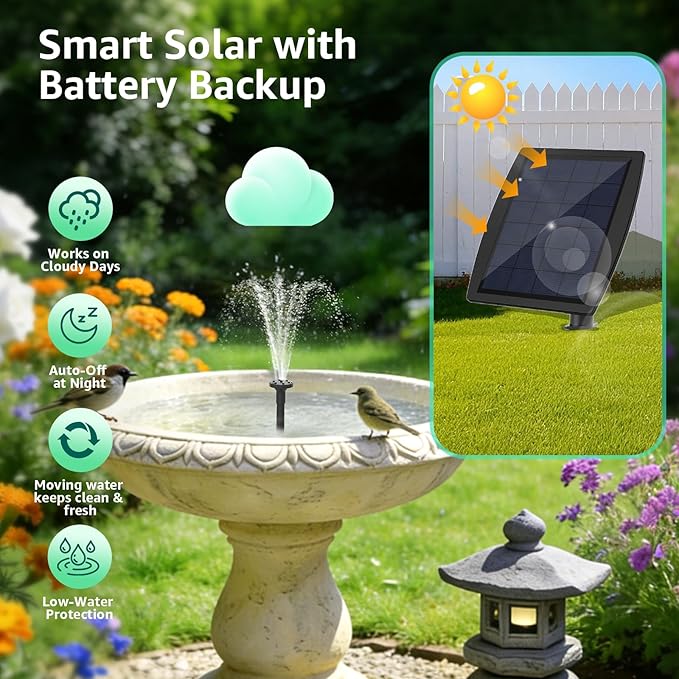 Solar Fountain Pump with Battery Backup, 4W Solar Water Pump Built-in 2000mAh Battery with 9.8Ft Cable, 5 Spray Modes & 4Ft PVC Tubing, Pond Fountain for Bird Bath Garden Water Feature