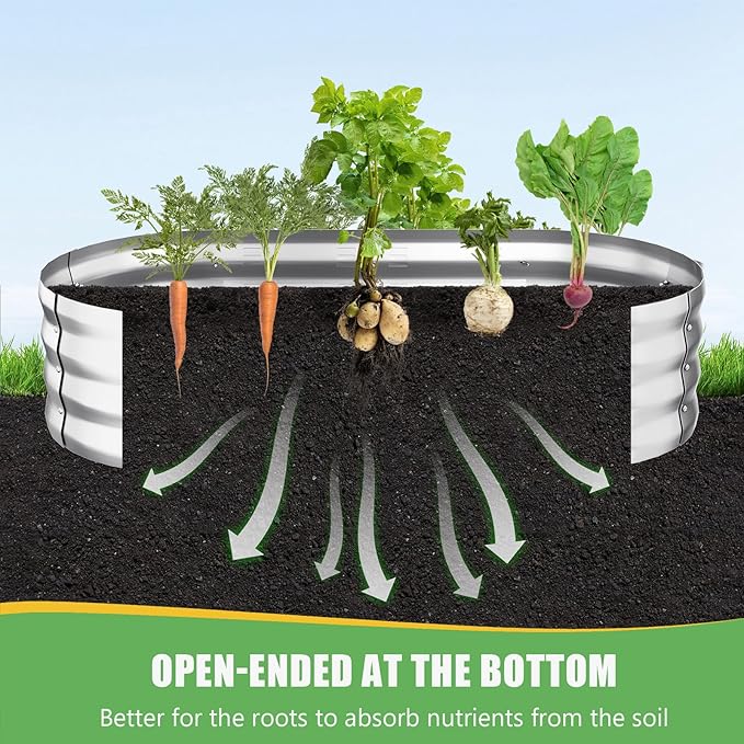 HOOPLE 2 Pack Raised Garden Bed 4x2x1FT, Galvanized Metal Raised Garden Bed Outdoor, Oval Design with Open Base for Better Drainage, Compact Garden Bed for Vegetables, Herbs & Flowers