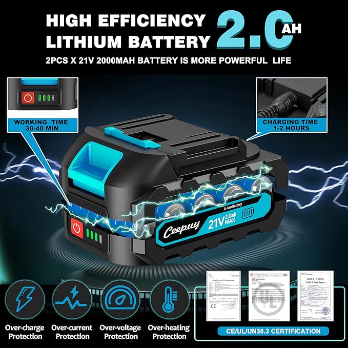 CEEPUY Mini Chainsaw Cordless,6 Inch Portable Electric Chain Saw, Automatic Oiler, Battery Powered Small Handheld Saw, Security Lock Trees Branches Trimming,Wood Cutting, 2 Batteries 2 Chains 2026