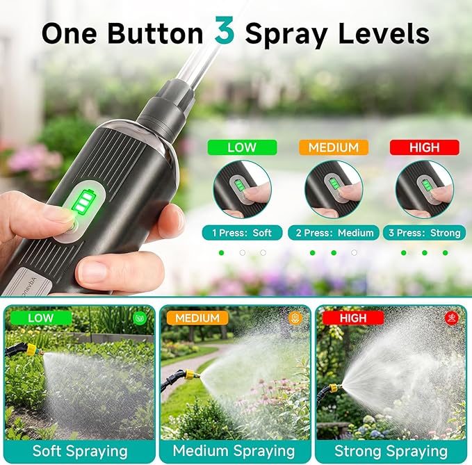 Battery Powered Garden Sprayer 2 Gallon, 7.4V High Pressure Rechargeable Weed Sprayer with 3 Pressure Mode, 5 Spray Nozzles, Telescopic Wand, Battery Indicator, Adjustable Strap for Lawn Garden, Green