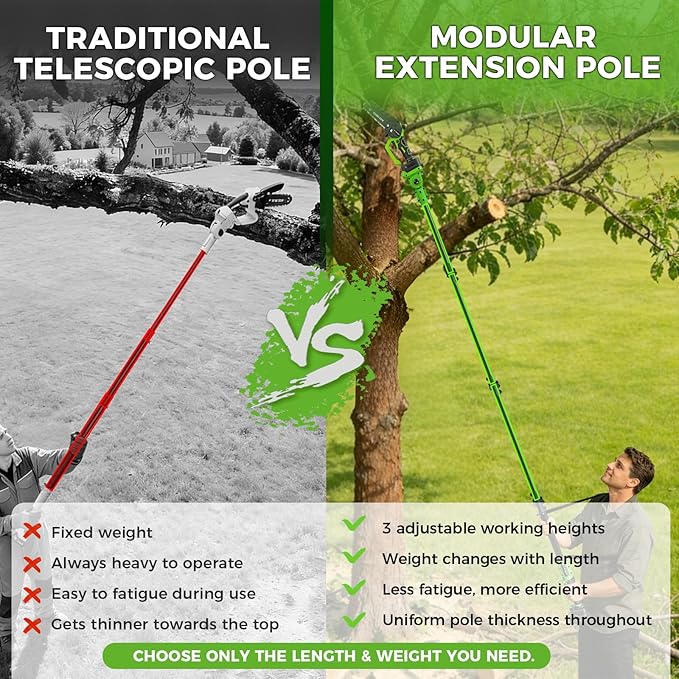 4-in-1 Electric Pole Saw & Pruning Shears, 6 Inch Pole Saws for Tree Trimming, Cordless Pruning Shears with Lightweight 15ft Extension Pole, 2 * 4.0Ah Battery Powered Pole Saw Pole Pruner for Garden