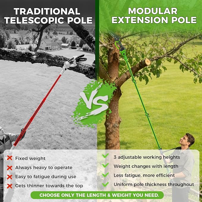 2-in-1 Electric Pole Saws for Tree Trimming, 6 Inch Mini Chainsaw Cordless with Lightweight Extension Pole, 2 * 4.0Ah Battery Powered Pole Chain Saw, 15ft Max Reach for Tree Trimmer Wood Cutting