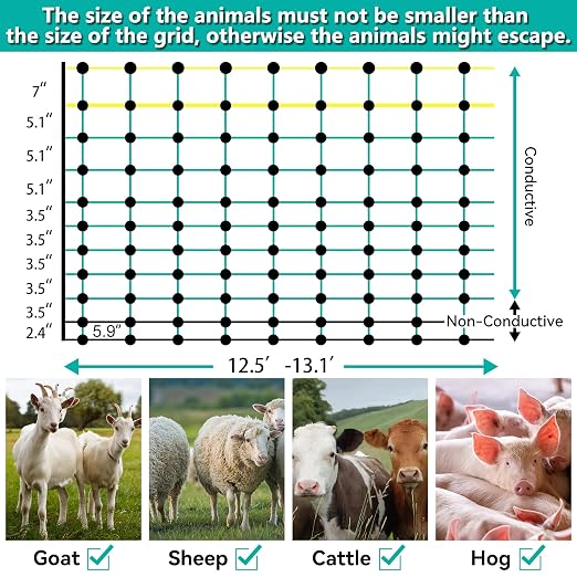 PPOLB Electric Fence Netting - 42.5" H x 164' L, Portable Movable Livestock Nets Mesh for Goats, Sheep, Hogs, Dog, All-Purpose Electric Fencing for Backyards, Homesteaders, Farms Ranches, and Gardens