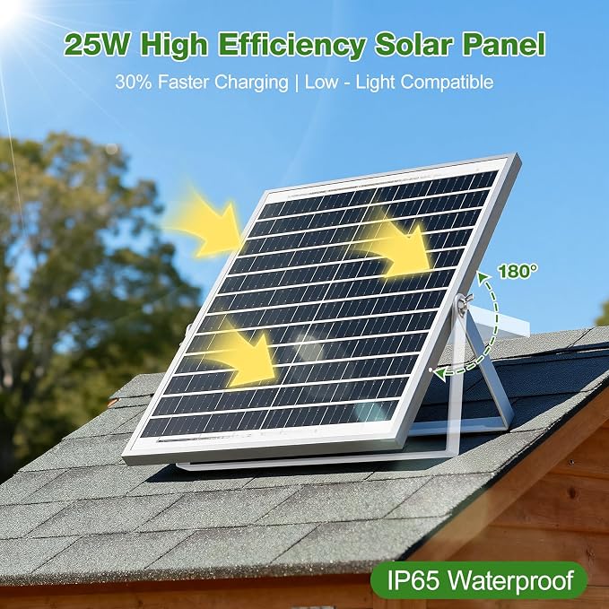 Solar-Powered Chicken Coop Exhaust Fan with Battery & Smart Sensing – 25W Solar Panel, 2 * 4.7" Fans, 3 Modes, IP65 Waterproof | Ideal for Chicken Coop, Dog House, Greenhouse, Outside