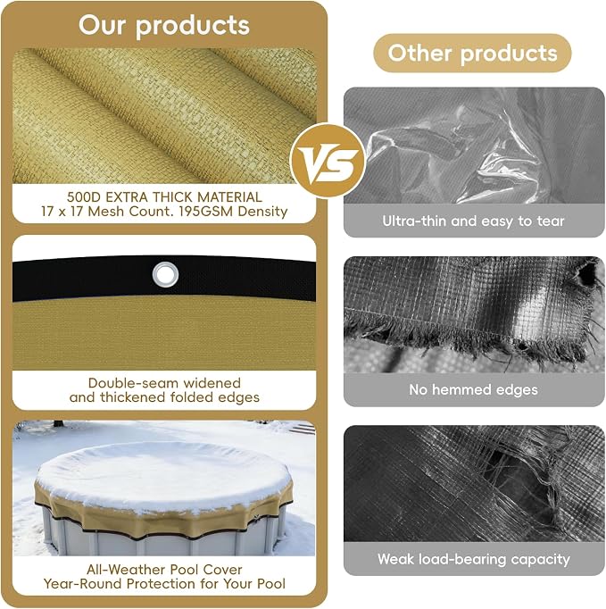 [Ultra Thick] 24FT Round Winter Pool Covers for Above Ground Pool Covers Easy Install 195GSM 500D,UV & Tear Resistant, Upgraded Heavy-Duty Winch, Reinforced Edges,Extra 4Ft Overlap Beige