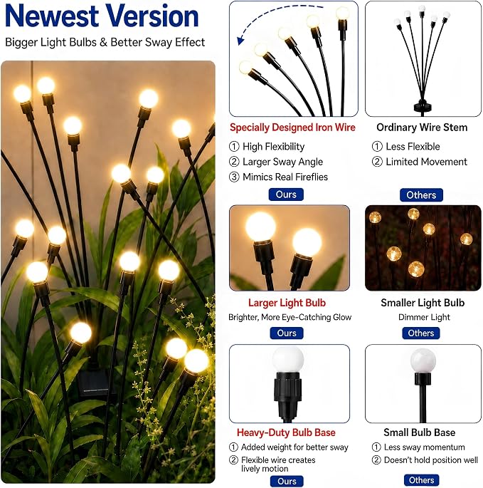TONULAX Solar Garden Lights - 6 Pack Upgraded Solar Swaying Light, Sway by Wind, Outdoor Lights, Yard Patio Pathway Decoration, High Flexibility Iron Wire & Heavy Bulb Base, Warm White