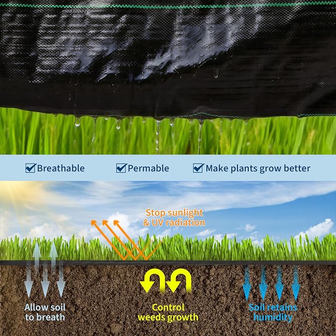 3FT x 100FT 3.2oz Garden Weed Barrier Fabric, Heavy Duty Weed Blocker Cloth with High Permeability, Landscape Geotextile for Driveway Path Ground Cover Weed Control Mat