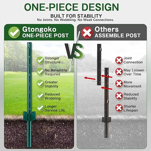 Gtongoko 10 Pack 6FT Heavy Duty Metal Fence Posts, Green U Channel No Dig Fence Stakes with Anchor Plate, 14 Gauge Steel Posts for Wire Fencing, Garden Protection, Animal Barrier, Yard & Farm Boundary