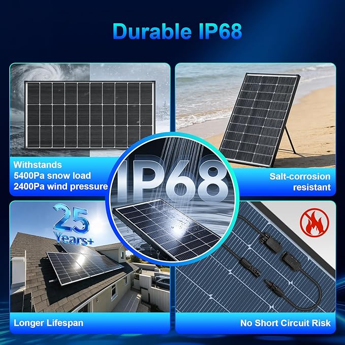 100W Solar Panel Bifacial 12v N-Type 16BB Solar Panel IP68 Waterproof PV Module 25.6% high Efficiency, Solar Panels 100w for Rooftop RV Farm Trailer Marine Home Off-Grid System