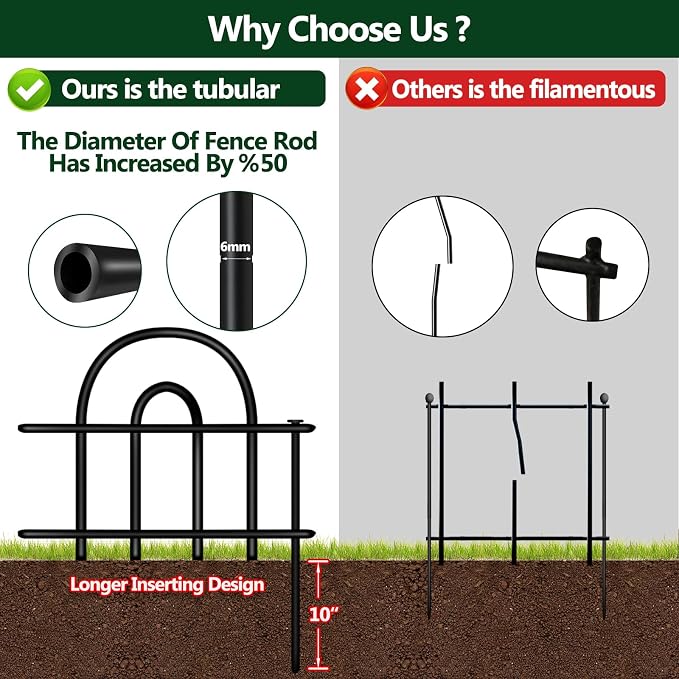 Decorative Garden Fence, 15 Panels No Dig Fence, 21.25 ft(L) x 13 in(H) Animal Barrier for Dogs Rabbits, Rustproof Metal Arched Decorative Garden Fences for Flower Bed, Outdoor, Yard, Patio