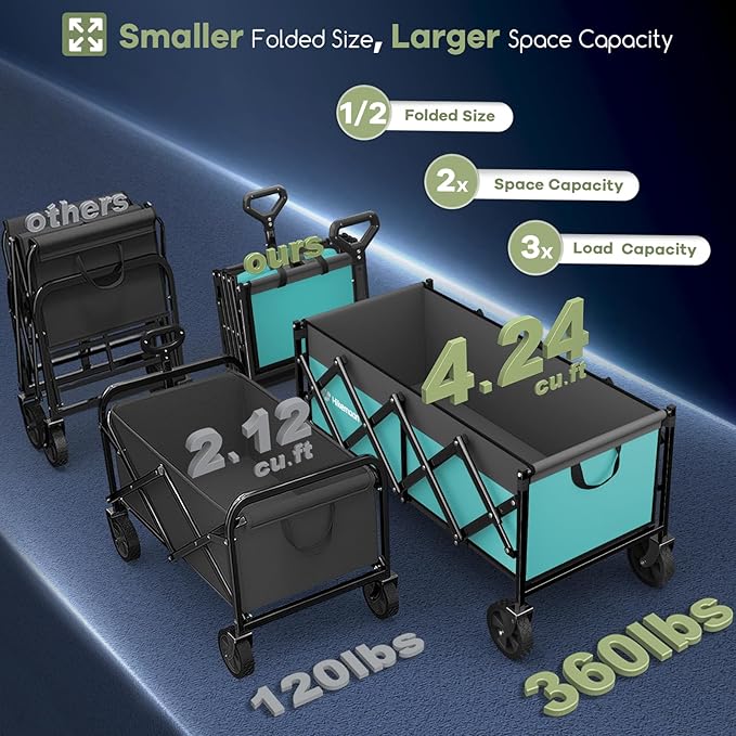 Hikemoon 34'' Extra Long Collapsible Wagons Carts Foldable, 360LBS Heavy Duty Folding Beach Wagon Cart with Wheels, Portable Utility Outdoor Wagon for Grocery, Shopping, Garden, Sports, Turquoise