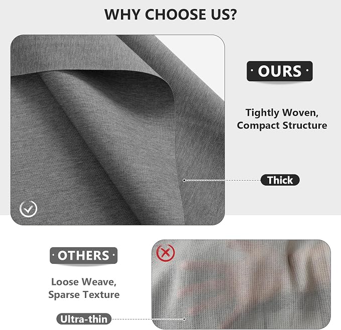 Waterproof Canvas Fabric by The Yard, 58inch 600D Upholstery Fabric Polyester Material Outdoor Water Resistant Material for Sewing Chair Patio Cushion Bag Sofa Seat Repair, 6 Yard Flaxen Grey