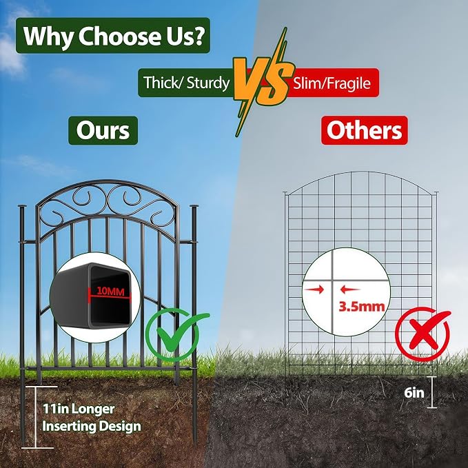 KYATE 8 Panels No Dig Decorative Outdoor Garden Fences for Garden Yard Backyard Patio, 32in(H)×18Ft(L) Metal Rustproof Thickened Pipe Heavy Duty Fence, Landscape Border Animal Barrier
