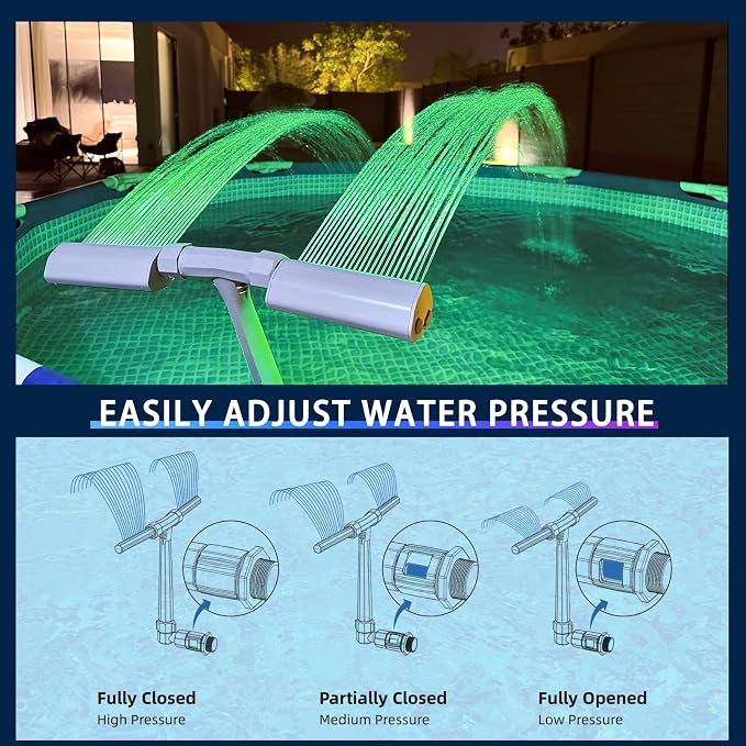 2026 Upgrade Pool Fountain for Inground/Above Ground Pools, 16-Colors 12 Modes LED Lights, Dual Spray 360° Adjustable Pool Sprinkler Waterfall Fountain, Tool-Free Installation Water Cooler