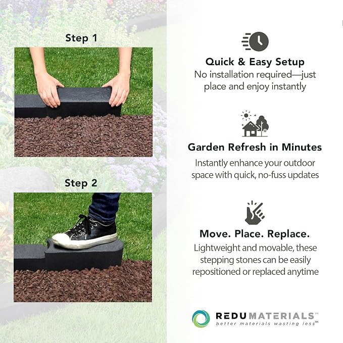 TierraVerde 12-Pack 12”x4” Stomp Rubber Edge Stone, Grey – Faux Landscape Border Decor for Patios, Paths, Play Areas & Gardening – DIY No-Dig Edging Block for Outdoor Decorative Projects