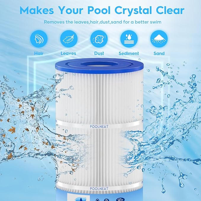 Jandy CL460 Pool Filter Cartridge Replacement for CV460,PJAN115,C-7468,FC-6410,FC-0810,115sq.ft,4Packs-Upgraded Material