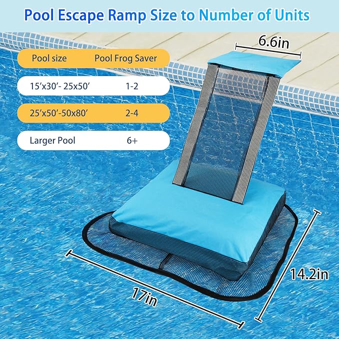 Pool Animal Escape Ramp,Pool Frog Saver,Animal Saver for Swimming Pool Critter, Rescue for Toads, Flog,Lizards, Ducks, Snakes, Mice,Pack of 2
