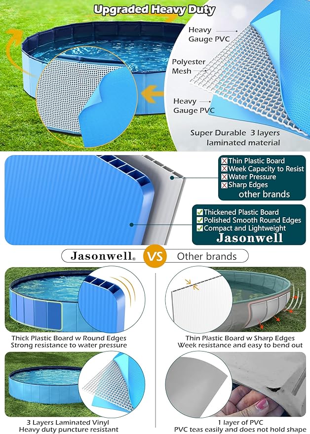 Jasonwell Kiddie Baby Pool with Canopy - Foldable Infant Toddler Kids Pool with Shade Baby Beach Essentials Tent Swimming Wading Pools for Toddlers 1-3 + Kids Dogs Ball Pit Backyard Water Play B, 48"