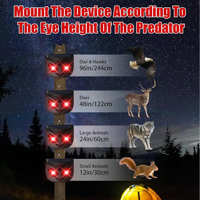 Coyote Deterrent Solar Animal Repellent Outdoor Predator Eyes Animal Deterrent for Deer Fox Skunk Raccoon Predator Light for Chicken Coop Yard Farm,4 Pack