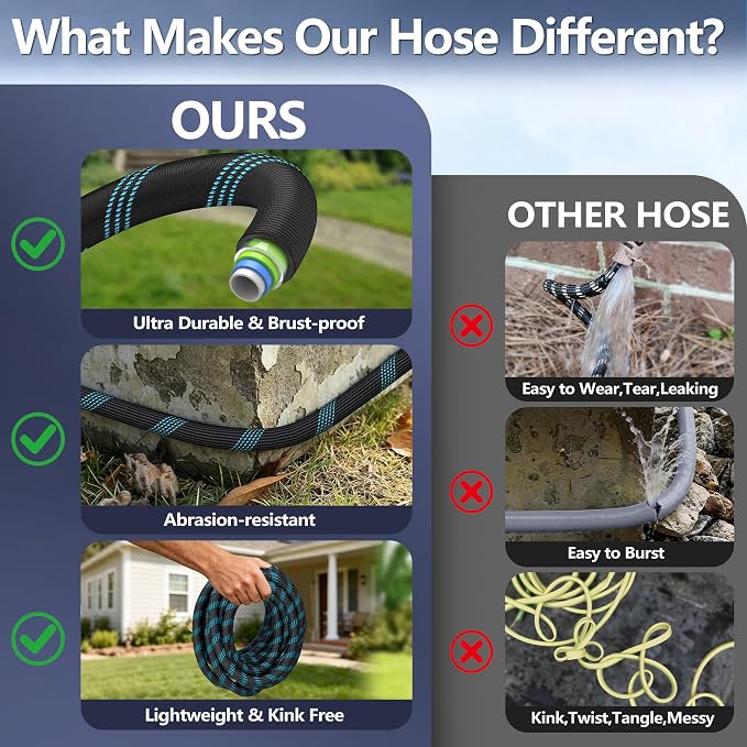25 ft Flexible Garden Hose - 2026 Upgraded Heavy Duty Water Hoses with 3/4''Solid Fittings,Lightweight,No Kink & Tangle,Puncture Proof Garden Hoses pipe for Yard, Outdoors, Rv