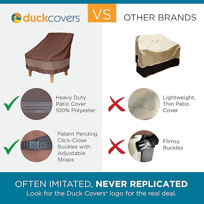 DUCKCOVERS Ultimate Waterproof 82 Inch Double Wide Patio Chaise Lounge Chair Cover, Patio Furniture Covers