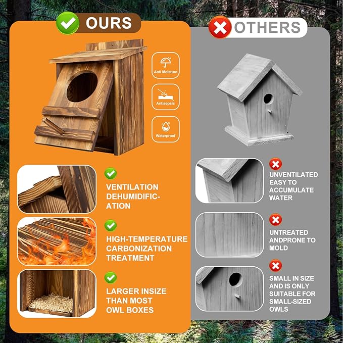 Owl Houses for Outdoors， 16.1x11.8x9.5 inch Large Carbonized Barred Owl Nesting Box, Waterproof & Ventilated Design, Ideal for Owls, Wildlife, Garden Decoration