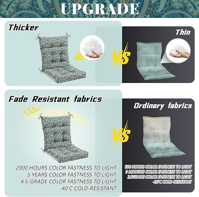 Sintuff 4 Pcs 44 x 21 x 4 Patio Chair Cushions Outdoor Chair Cushion Seat/Back Tufted Pillow with Ties Water Resistant Replacement Indoor Patio Furniture Outdoor Furniture (Paisley,Cyanine)