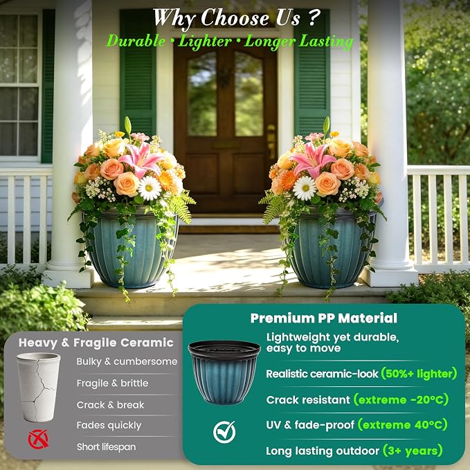 15" Large Flower Pots, Set of 2 Plastic Planters for Outdoor Indoor Plants with 3D Ribbed Textures, Drainage Holes, Weather-Resistant Planters for Porch Garden Patio, Gradient Teal Blue