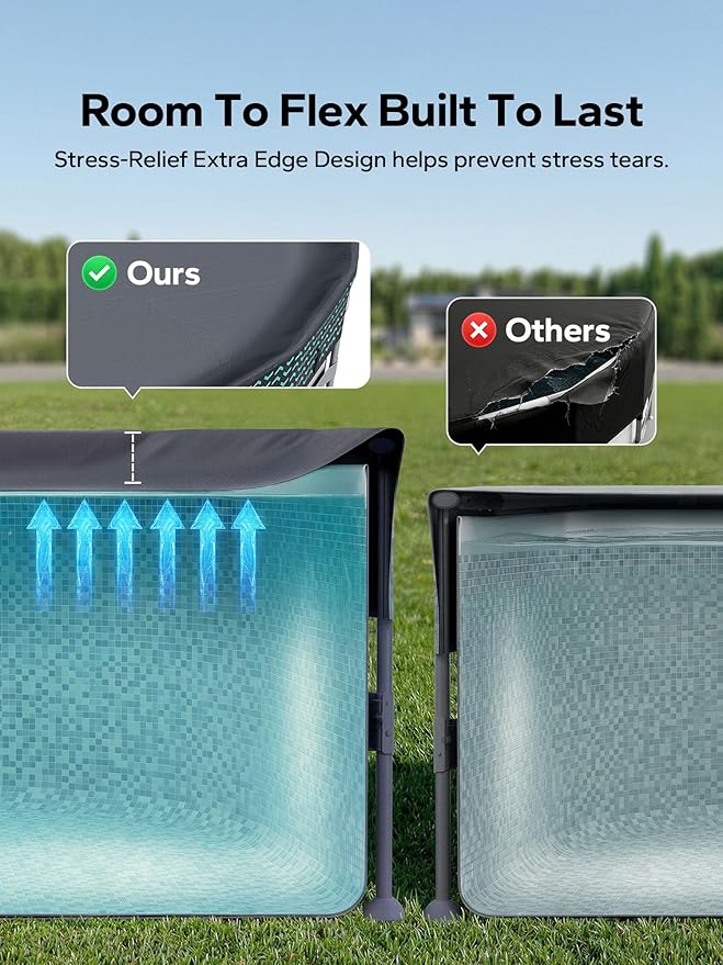 POOLHACKER 15 FT Round Pool Cover 420D Swimming Pool Cover for Above Ground Pools, Solar Pool Cover with Steel Cable & Pulley Tightening, Windproof and UV Resistant