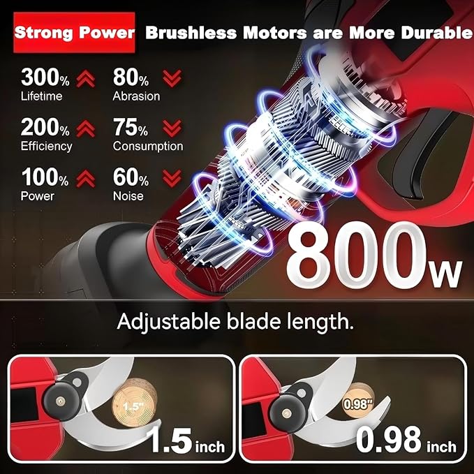 Electric Pruning Shears Compatible with Milwaukee 18v Battery,Portable Cordless Brushless Motor,M18 Pruning Shears Tools with LCD Display＆SK5 Blades for Gardening,Tree Trimming & Orchards(Tool Only)